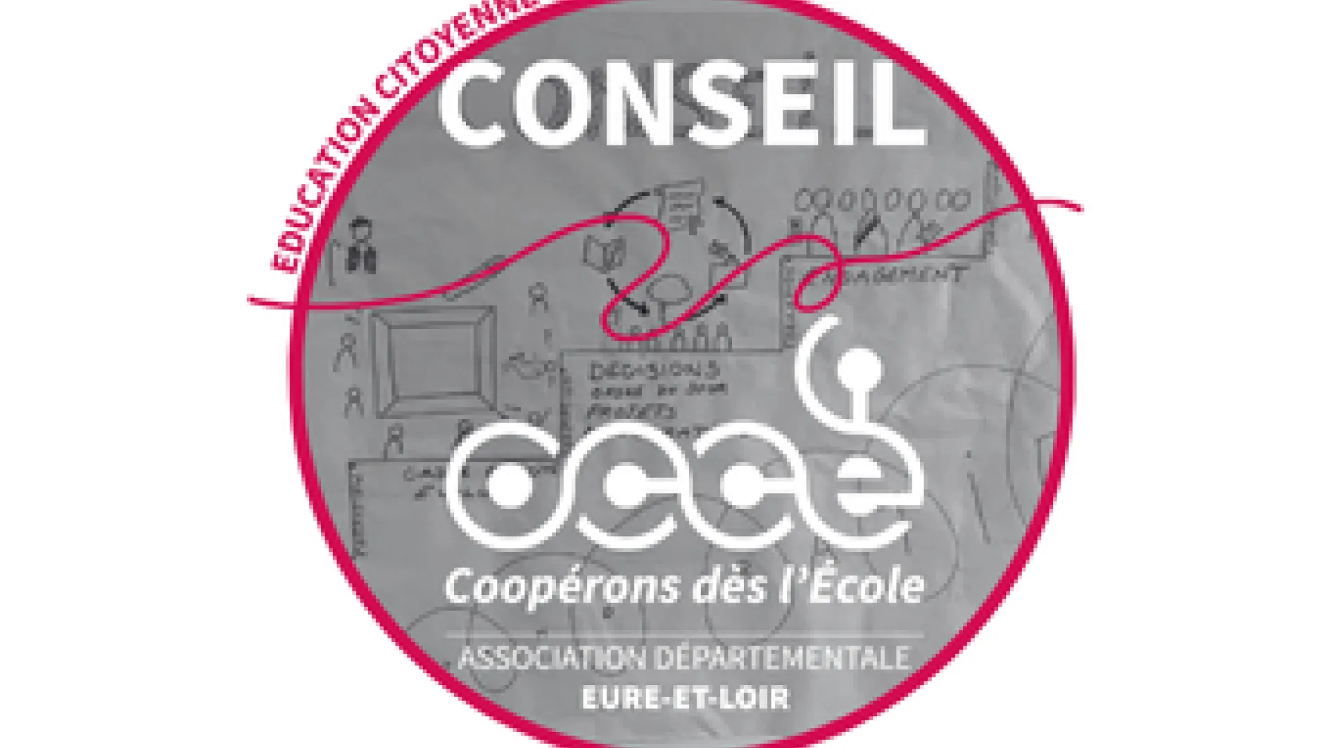 Mise en place de conseils