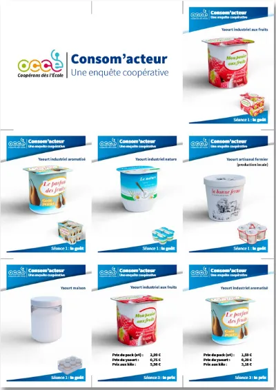 Planche pédagogique du kit ‘Consom’acteur – Une enquête coopérative’ de l’OCCE, présentant différents types de yaourts en pots individuels : industriels, artisanaux, maison, nature, aromatisés ou aux fruits. Chaque yaourt est illustré avec son packaging et classé selon des séances de travail (1, 2 ou 3), avec des informations de prix et de poids à des fins comparatives.